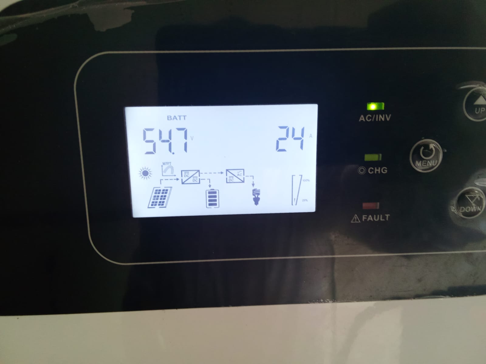 Venta de Suministros